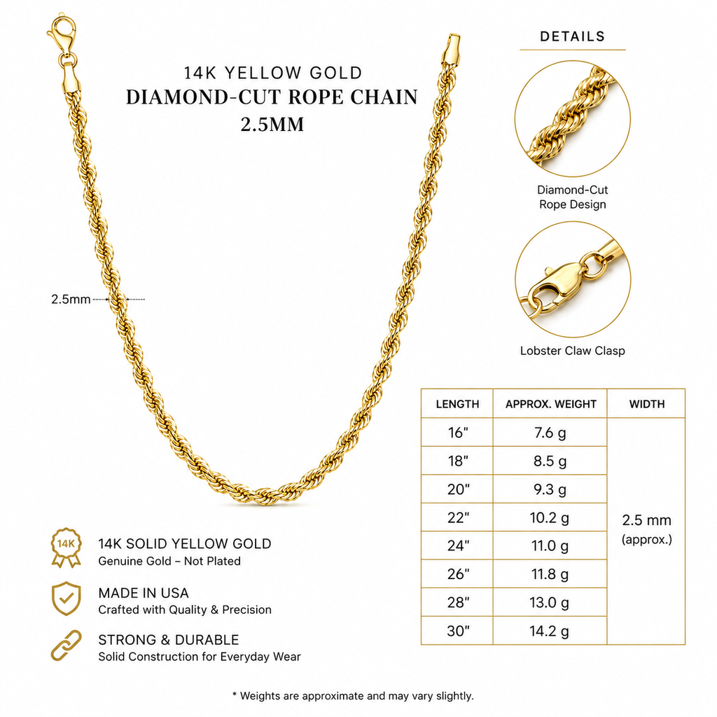 14K Yellow Gold Solid Diamond-Cut Rope Chain – 2.5mm